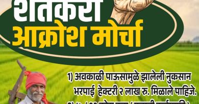 शेतकरी आक्रोश मोर्चा : कृषी मंत्री दत्ता मामा भरणे यांच्या निवासस्थानावर धडक