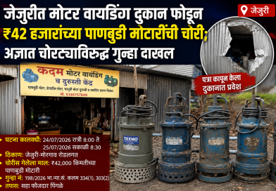 जेजुरीत मोटर वायडिंग दुकान फोडून 42 हजारांच्या पाणबुडी मोटारींची चोरी ; अज्ञात चोरट्याविरुद्ध जेजुरी पोलीस स्टेशन मध्ये गुन्हा दाखल :