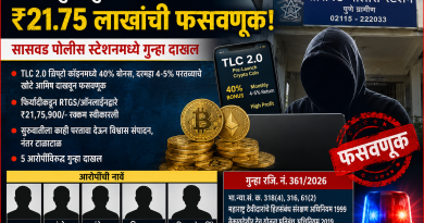 सासवडमध्ये क्रिप्टो गुंतवणुकीच्या आमिषाने 21 लाख 75 हजार रुपयांची फसवणूक ; पाच जणांविरुद्ध गुन्हा दाखल.